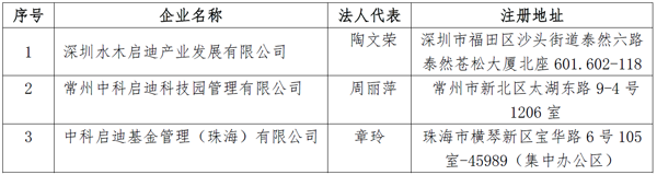 1592984727461352.png 1.PNG